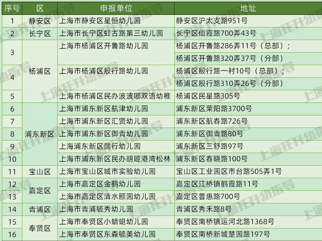 2024年新澳开奖结果+开奖记录,连贯评估方法_限量版60.328