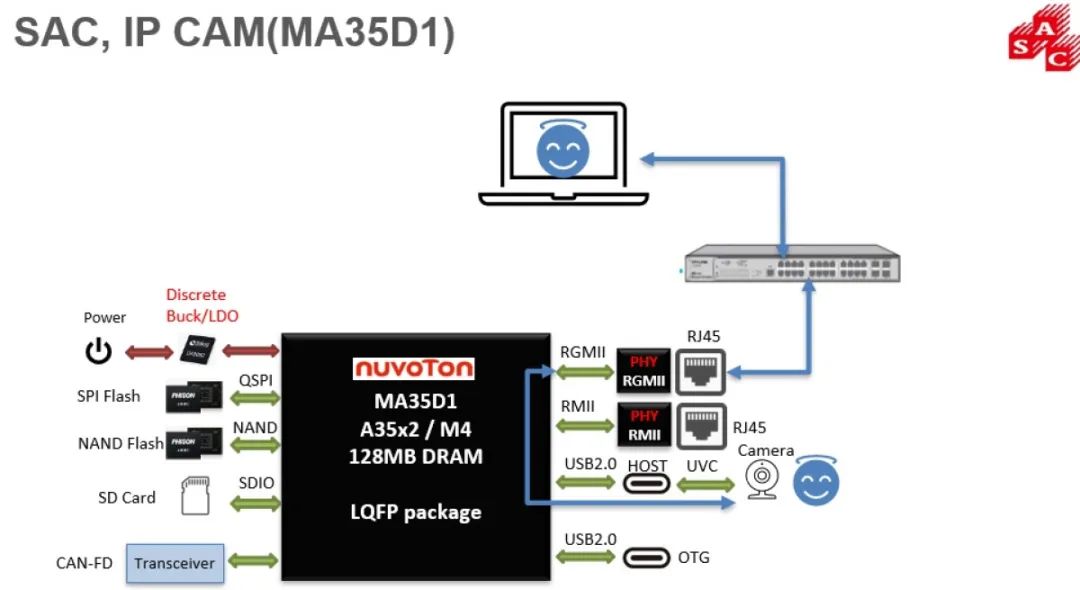 7777788888澳门,仿真技术方案实现_Windows78.31