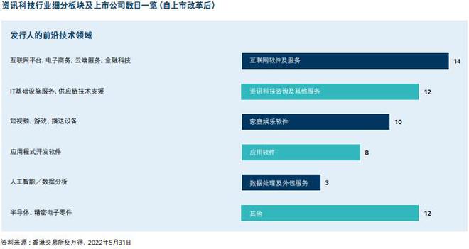 2024澳门资料大全免费,完善的机制评估_创意版44.771