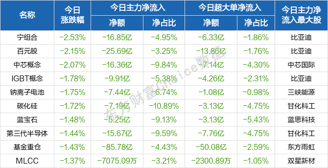 2024新澳门天天开好彩大全正版,定性评估说明_Mixed51.675