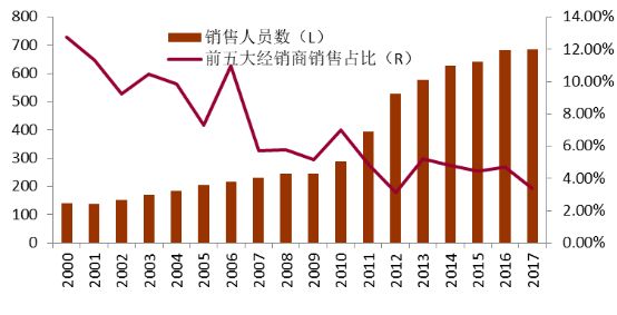 2024新澳精准正版资料,深入研究解释定义_扩展版40.454