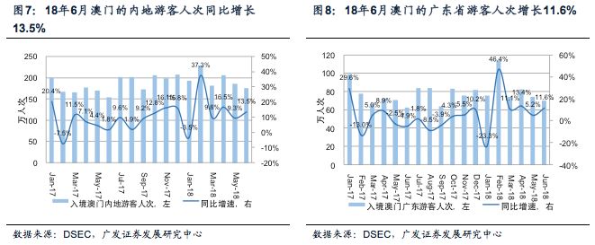 澳门彩运通网,全面数据策略解析_Lite85.379