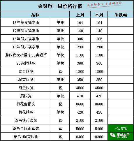 新澳开奖结果记录查询表,功能性操作方案制定_纪念版3.866