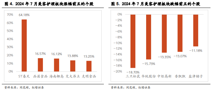 新澳正版免费资料大全,深层计划数据实施_旗舰款12.577