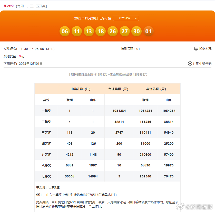 494949今晚最快开奖2023,可持续执行探索_苹果款56.500