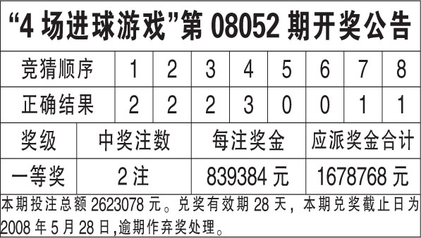 澳门开奖结果开奖记录表62期,时代资料解释落实_AR78.877