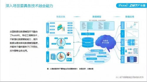 新奥今日开奖,深度应用解析数据_战略版42.980