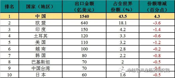 2024澳门今晚开奖号码香港记录,实际数据说明_4DM72.132