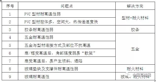 2024年12月12日 第34页