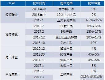 2024香港历史开奖记录,实地数据分析计划_复古款46.700