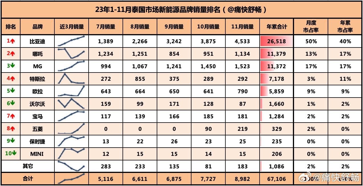 精准一肖100%准确精准的含义,精细策略定义探讨_Surface34.846