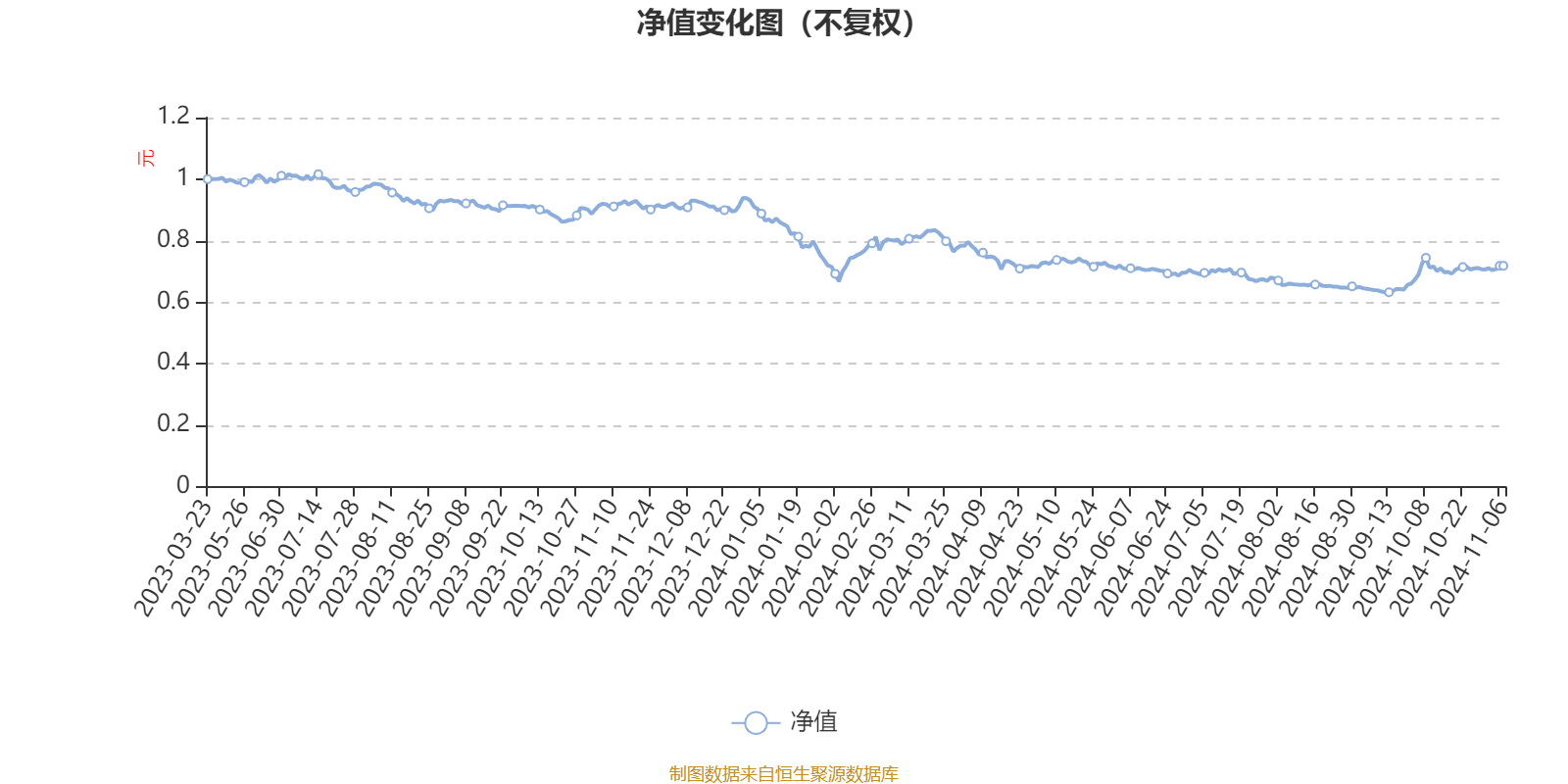 2024新奥正版资料大全,高速响应方案设计_Pixel92.413