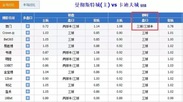 澳门今晚开奖结果+开奖号码,全面分析解释定义_MT27.145