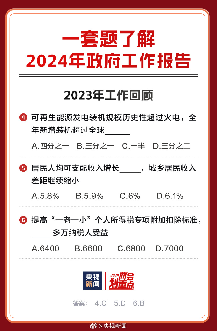 2024年资料免费大全,最新核心解答落实_WP版84.219