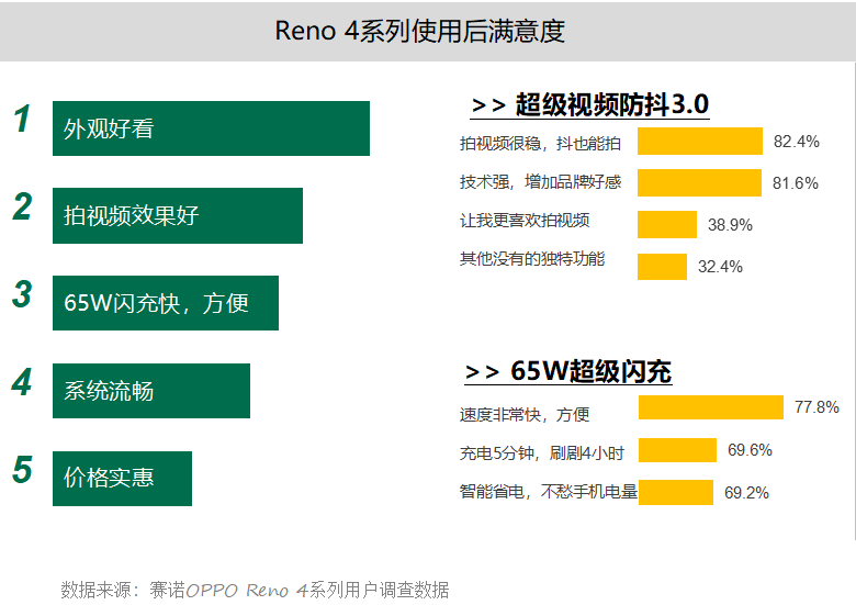 东方影库9945df最新版本更新内容,数据设计支持计划_zShop92.591