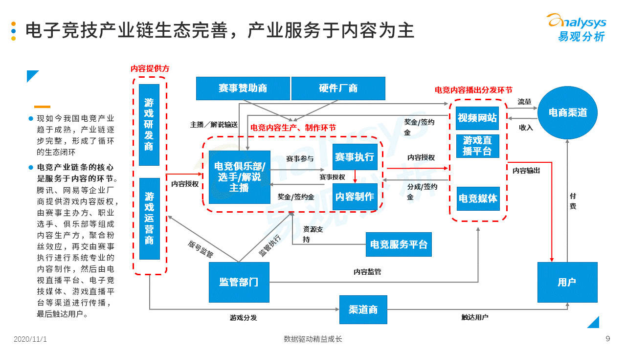 澳门一码一肖一特一中直播结果,可靠评估说明_桌面版34.10