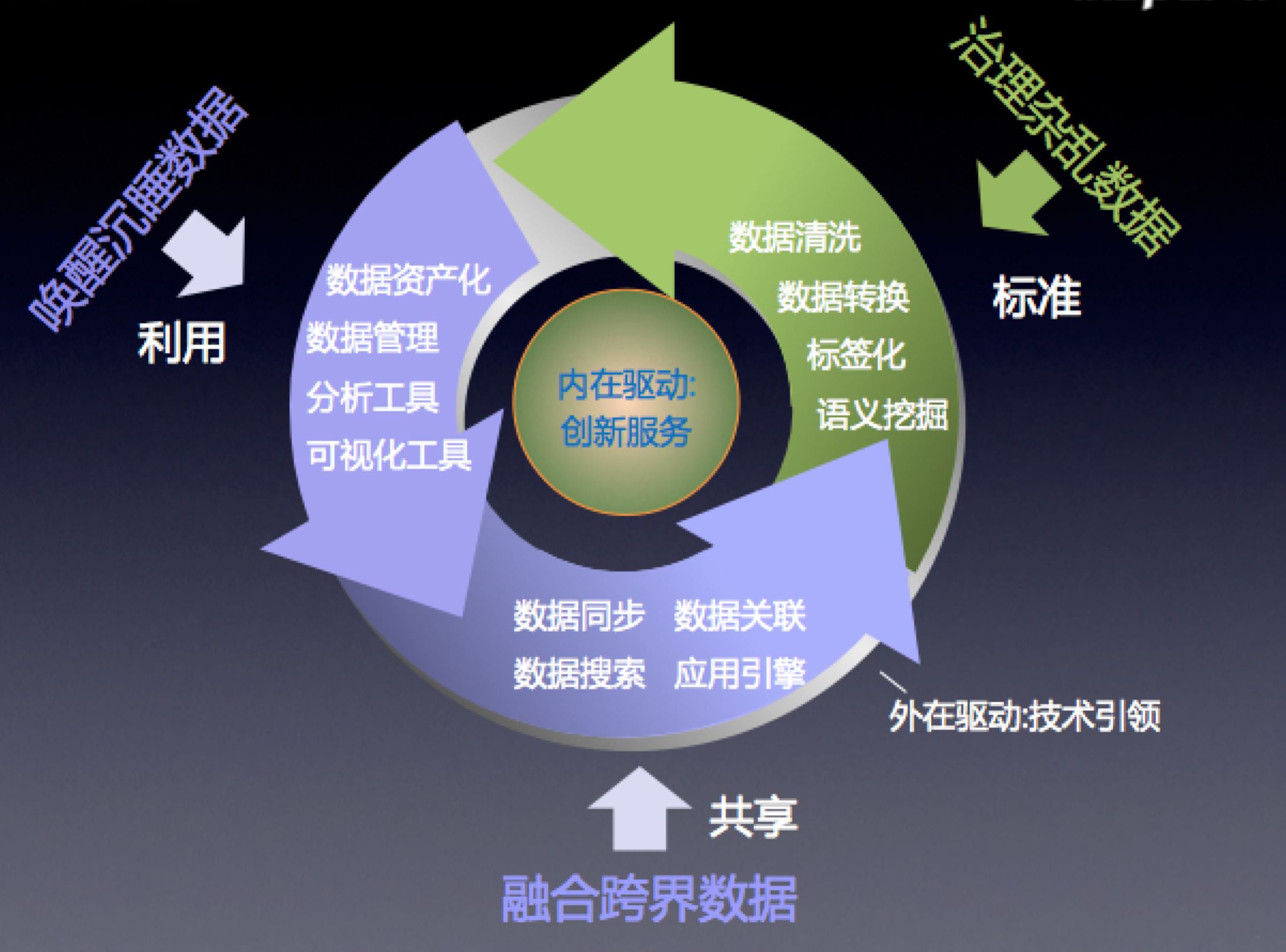 新澳精准资料免费提供濠江论坛,数据整合方案实施_定制版22.621