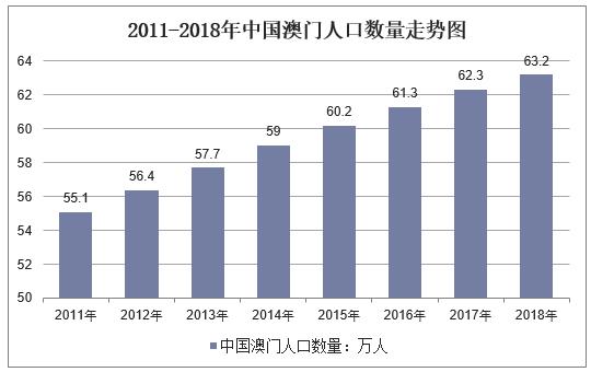 澳门最准的资料免费公开管,仿真实现技术_扩展版86.816