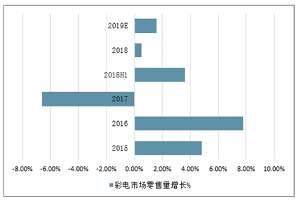 澳门彩,实地评估解析数据_试用版61.457