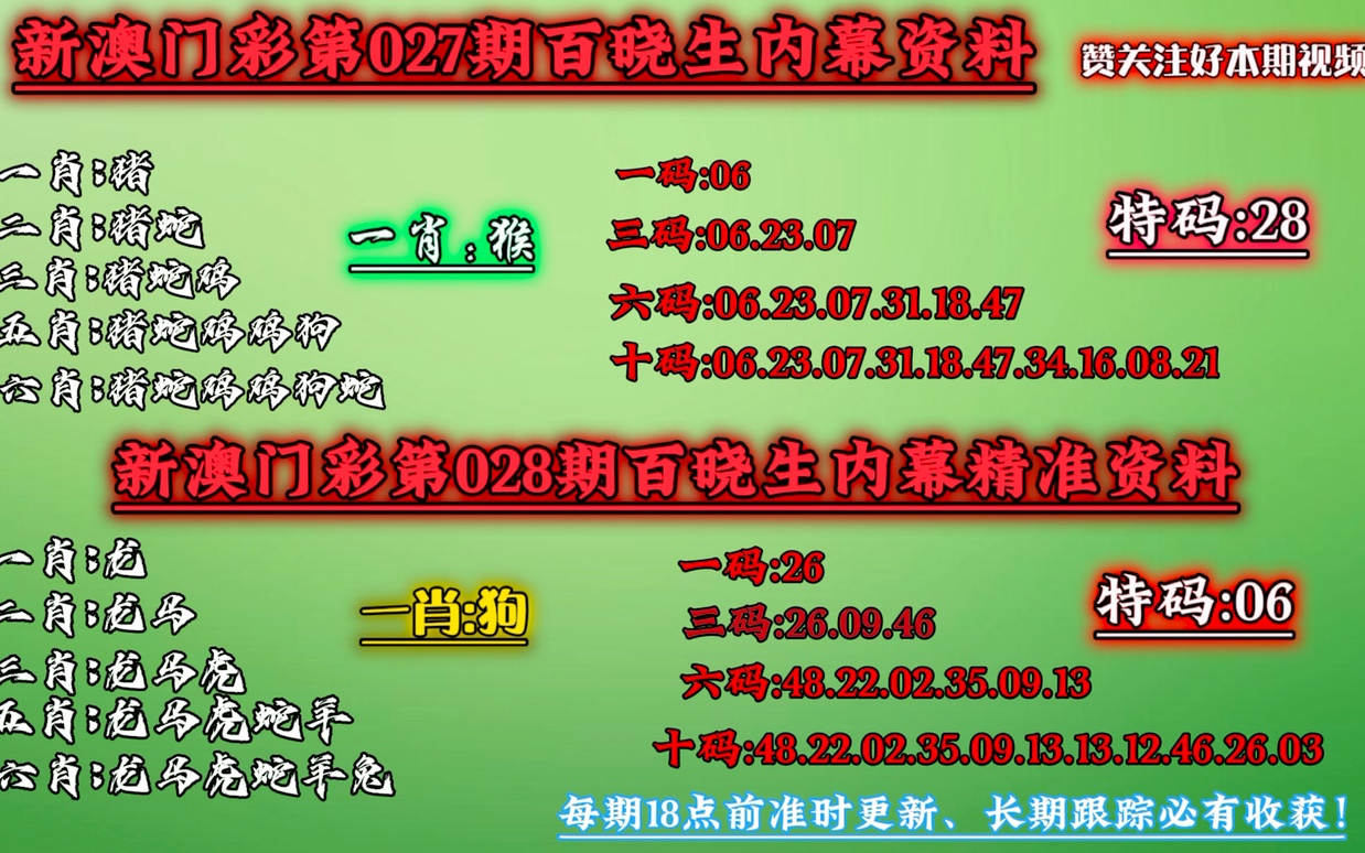 澳门一肖一码100准免费资料,迅速落实计划解答_L版30.679