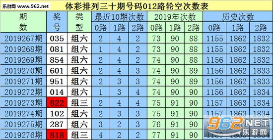 2024年12月12日 第19页