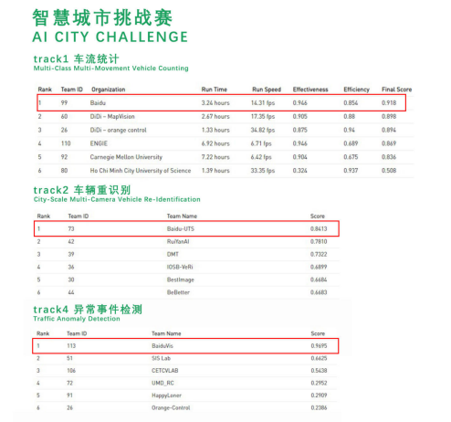 澳门天天免费精准大全,统计解答解释定义_ChromeOS13.787