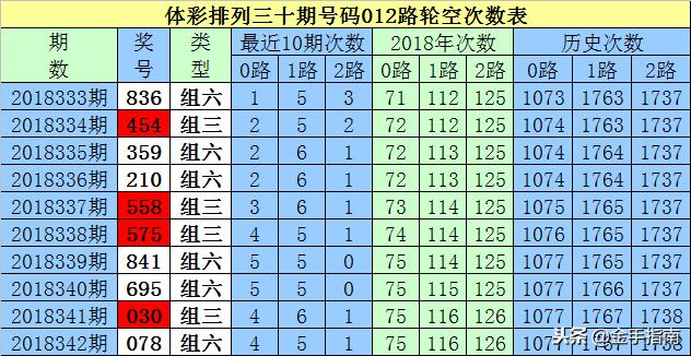 白小姐三期必开一肖,诠释解析落实_高级款41.765