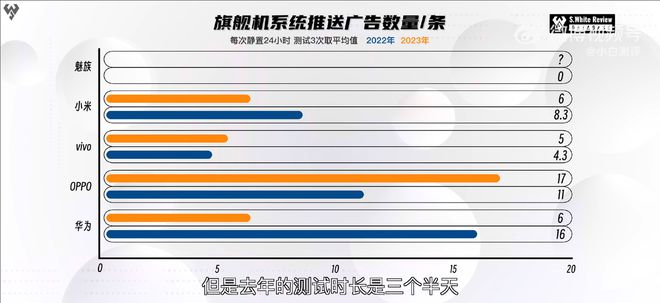 2024年12月12日 第15页