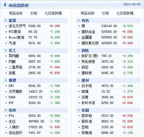 2024年天天开好彩资料,精准解答解释定义_Mixed72.761