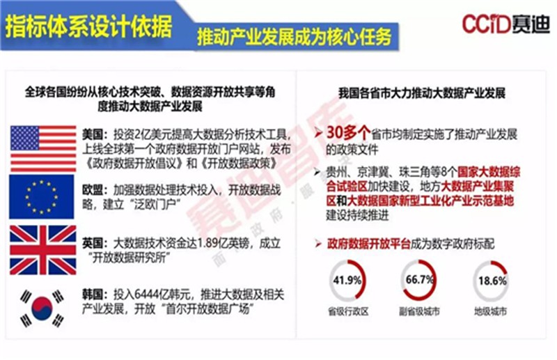 新澳精准资料免费提供208期,完善系统评估_尊享版18.343