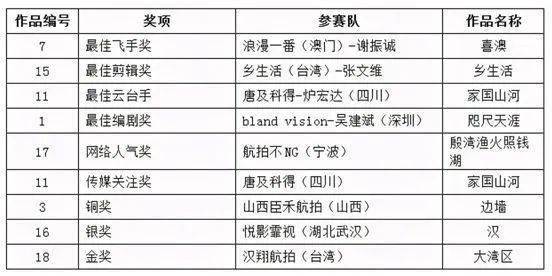 澳门六开奖结果2024开奖今晚,科学分析解释定义_Console48.971