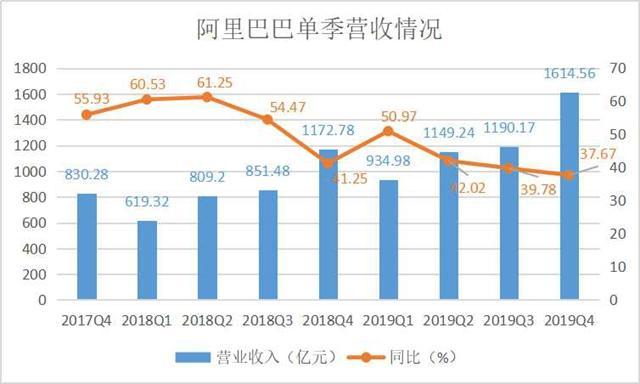 新澳门天天开奖澳门开奖直播,统计评估解析说明_增强版28.282