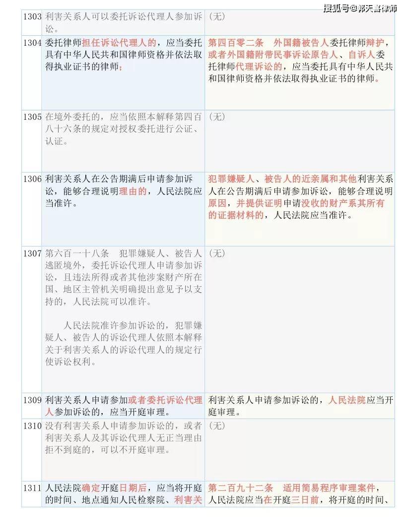 12849香港开码,数据资料解释落实_精简版105.220