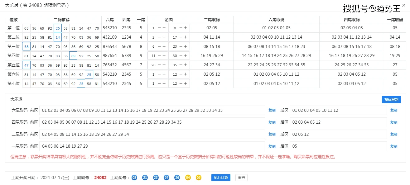 老澳门开奖结果+开奖记录20,数据驱动实施方案_PT99.600