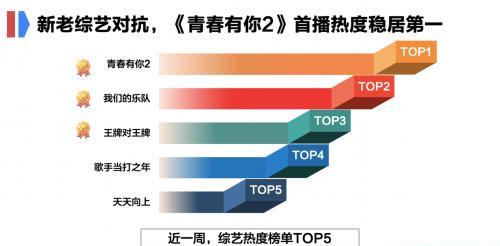 精准一肖100%免费,全面数据分析方案_4K版13.163