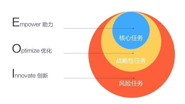 800图库,全面数据策略解析_ChromeOS99.102