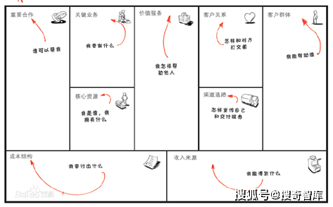 澳门三肖三码必中一一期,创新计划分析_V43.165