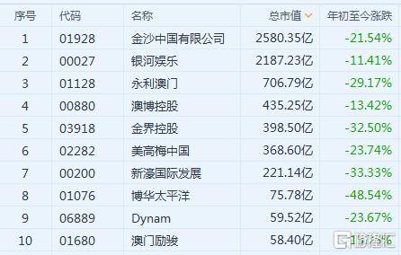 2024今晚澳门开什么号码,收益成语分析落实_HD38.32.12