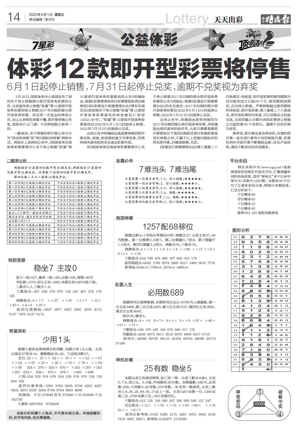 天天彩澳门天天彩今晚开什么,全面分析解释定义_Notebook68.825