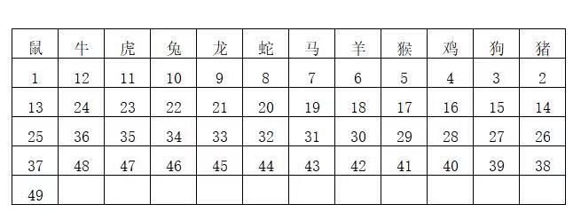 2024年12月13日 第63页