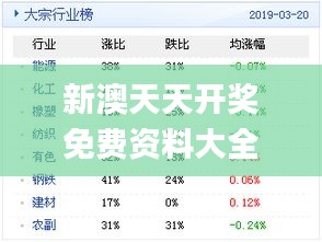 新奥天天彩免费提供,最新热门解答落实_win305.210