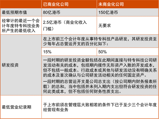 2024澳门特马今晚开什么,新兴技术推进策略_标准版90.65.32