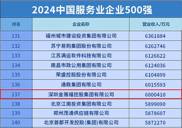 2024新奥正版资料大全,专业分析解析说明_UHD款48.405