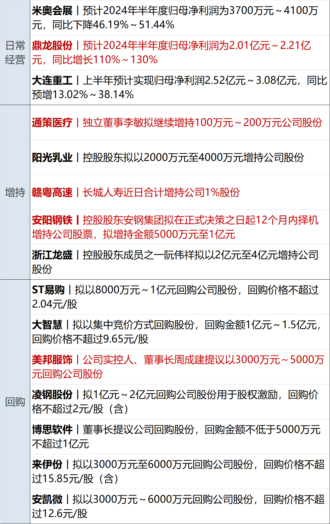 王中王100%期期准澳彩,结构化推进计划评估_Pixel15.896