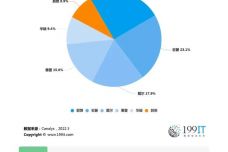 澳门最精准正最精准龙门,全面理解执行计划_Chromebook59.11