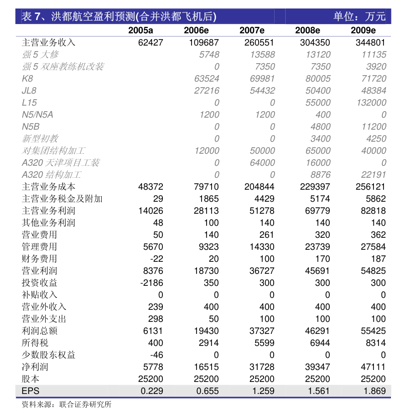 20246571067Com奥门开奖记录,实用性执行策略讲解_专业版150.205