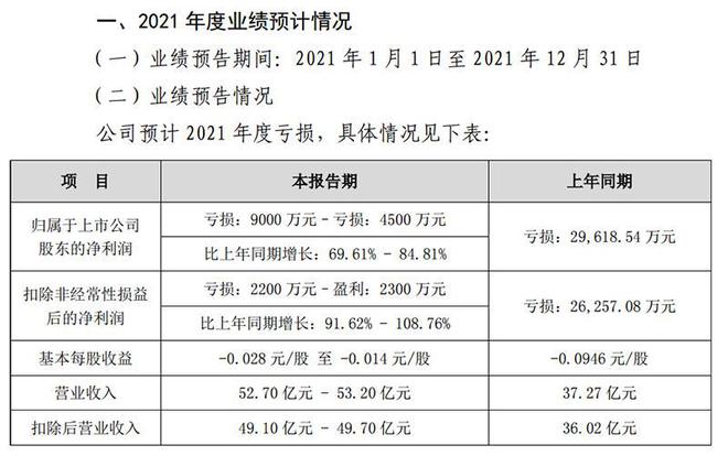 2024年新奥特开奖记录查询表,广泛的关注解释落实热议_专业版150.205