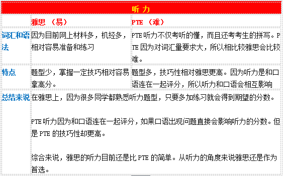 新澳精准资料免费提供生肖版,科技术语评估说明_3D52.285