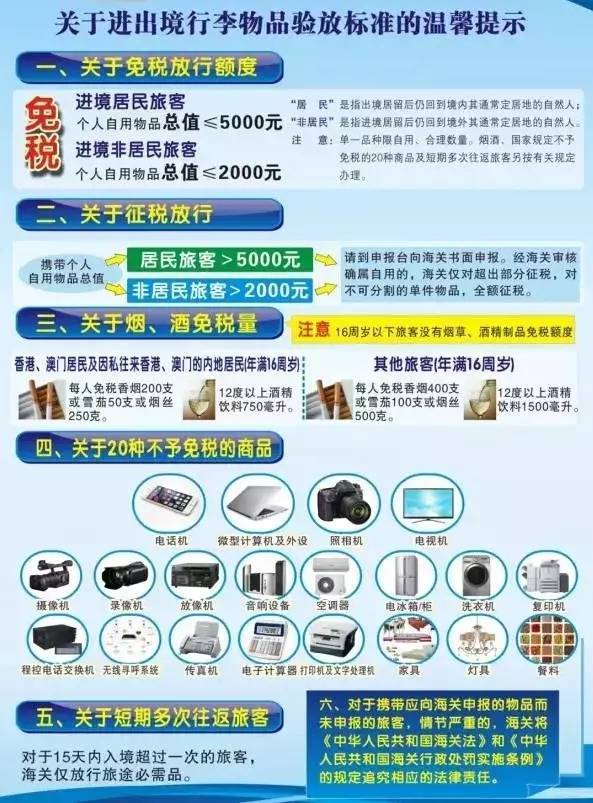 新澳门一码一肖一特一中水果爷爷,深入执行方案数据_iPhone49.492