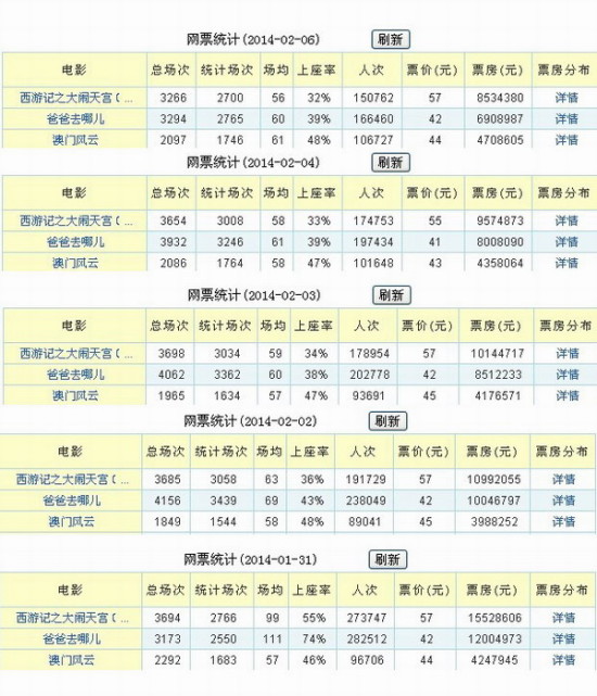 新粤门六舍彩资料正版,精细方案实施_nShop86.549